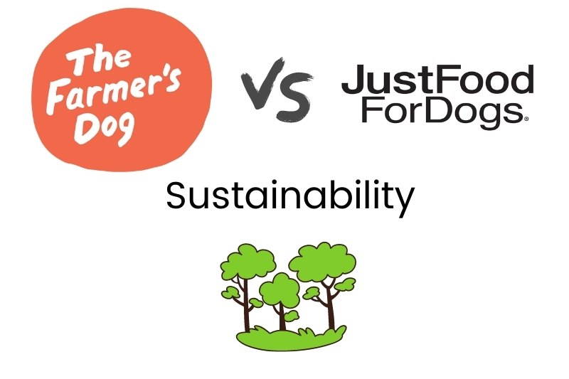 sustainability tfd jffd