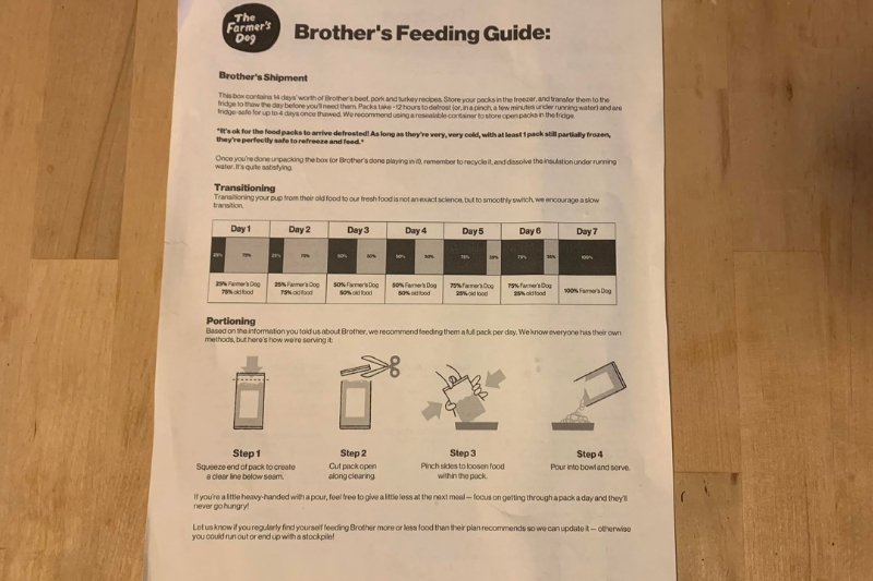 the farmers dog feeding guide