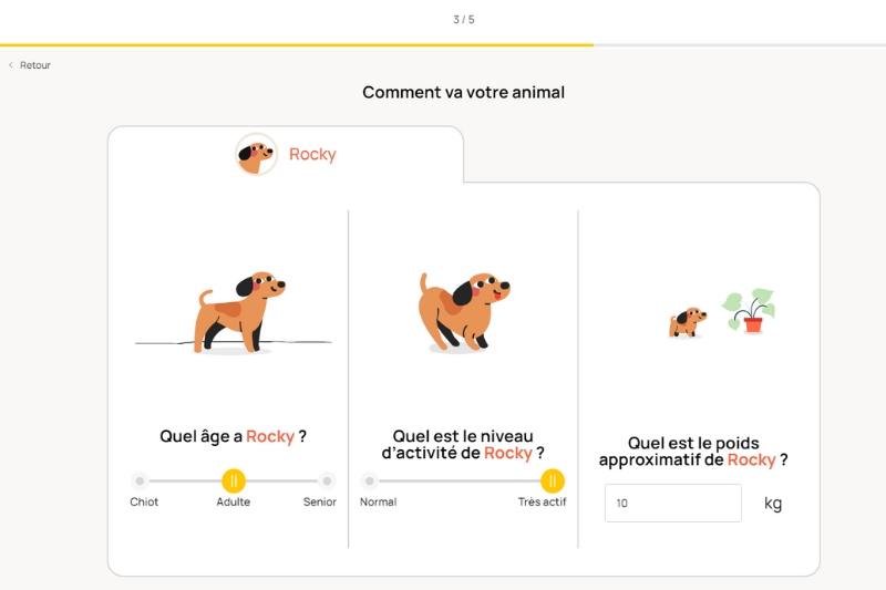 dogfy diet questionnaire age chien